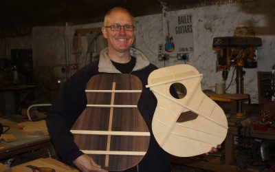 Build your own Guitar – ‘Secret’ Date – Mon 16 April